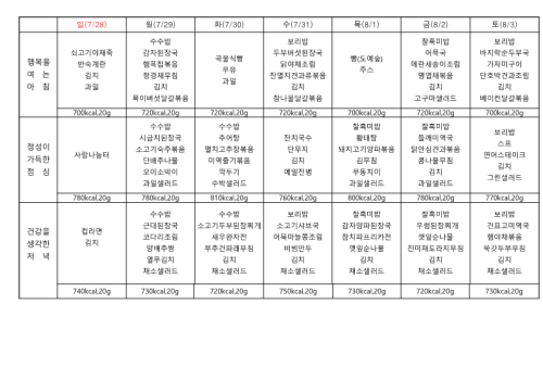 2024년 8월 1~2주 식단표